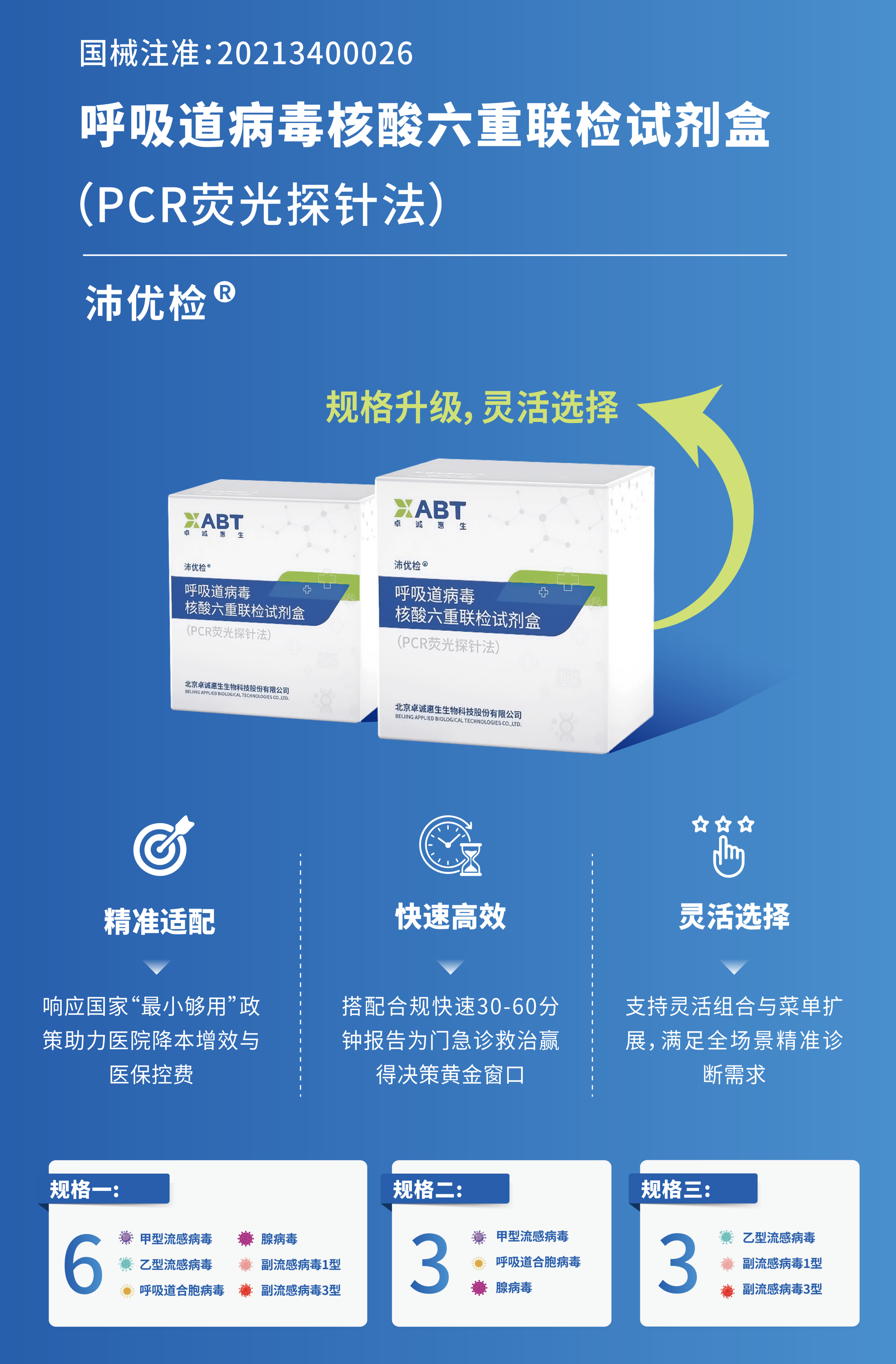 呼六易拉宝2.png