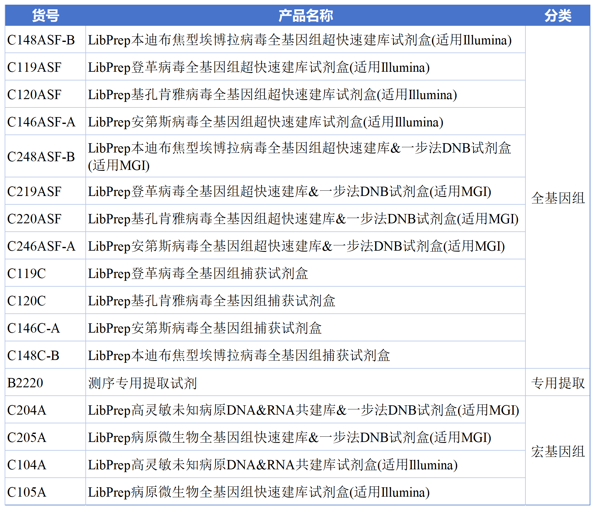 辅助表260702_Sheet7.png 辅助表260702_Sheet7.png