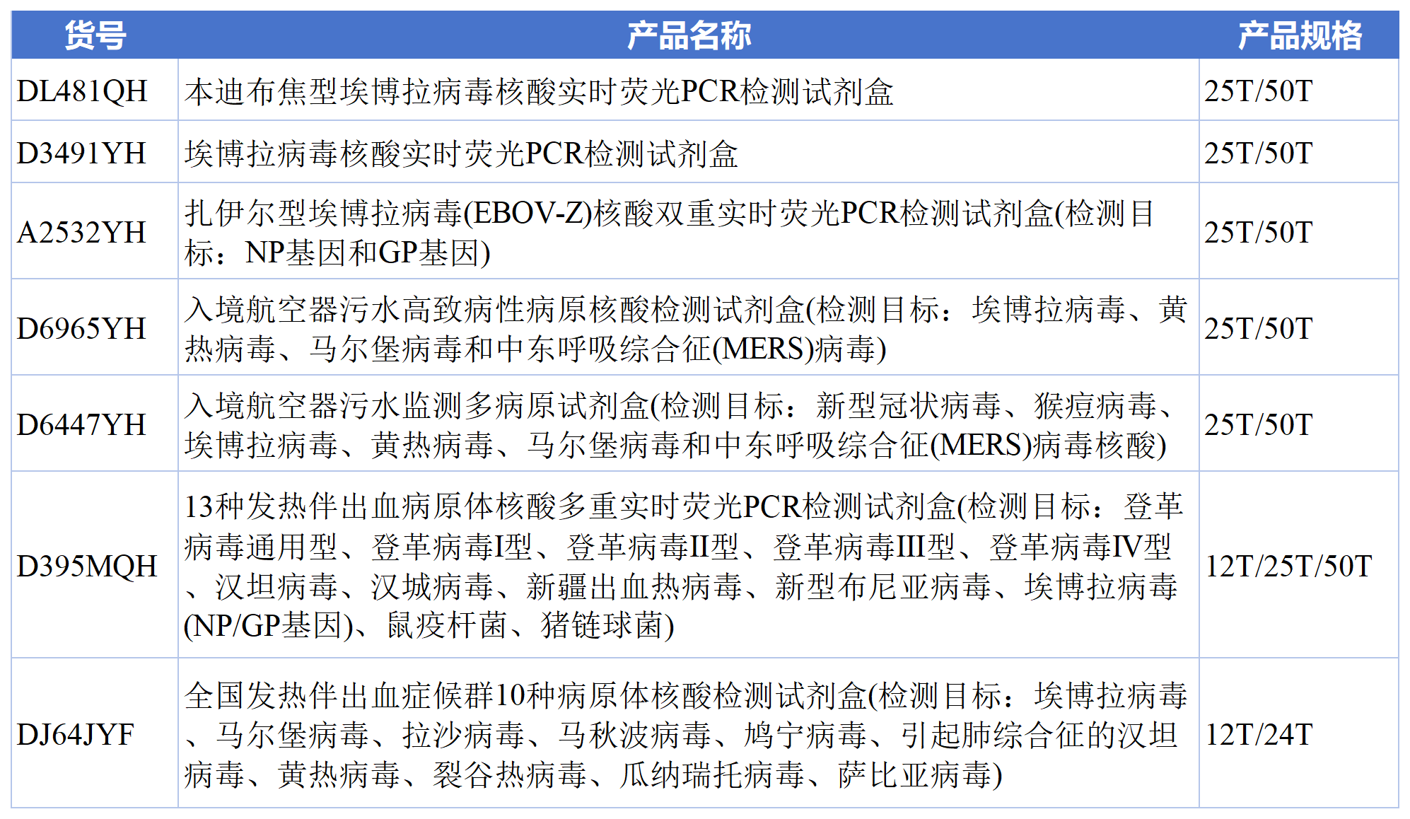 辅助表260702_Sheet8.png 辅助表260702_Sheet8.png