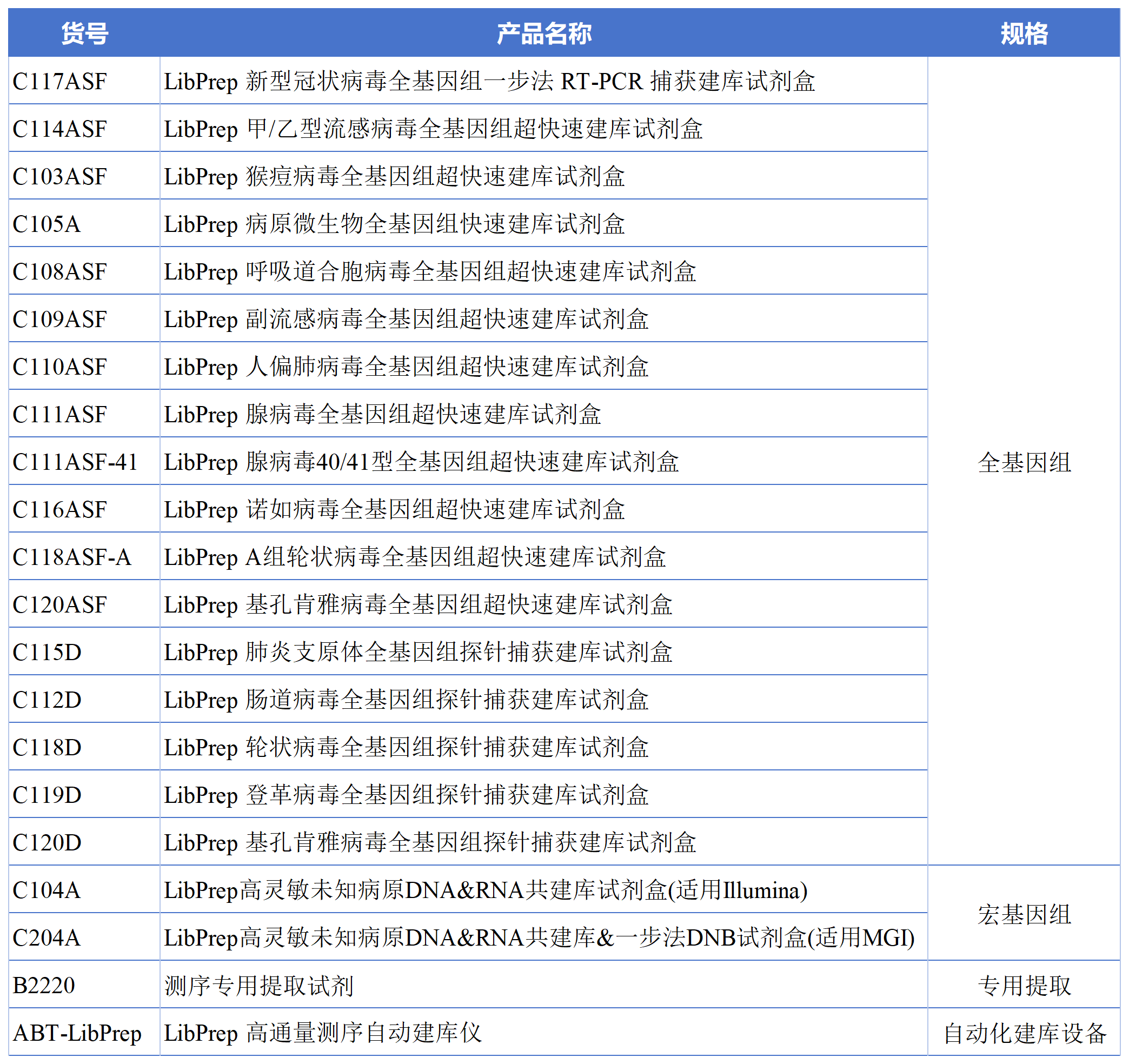 辅助表260702_Sheet6.png