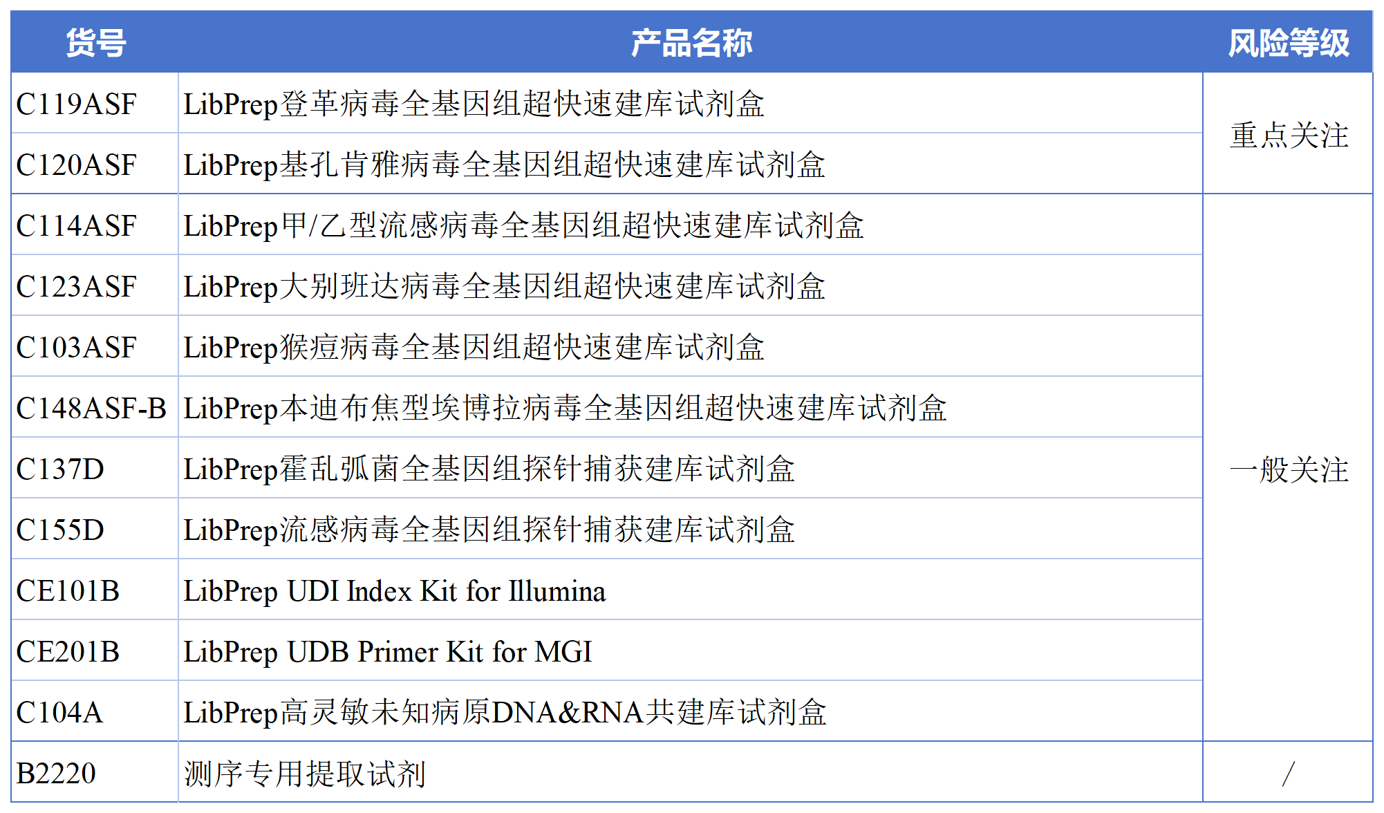 辅助表260702_Sheet6(4).png 辅助表260702_Sheet6(4).png